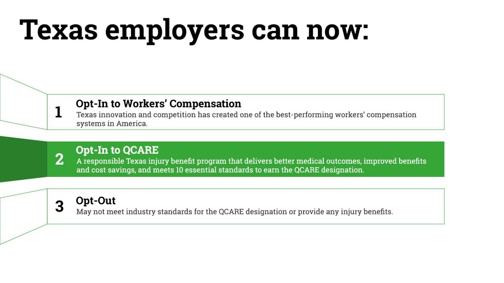 Three Choices: Opt into workers comp, opt into QCARE, or opt out.